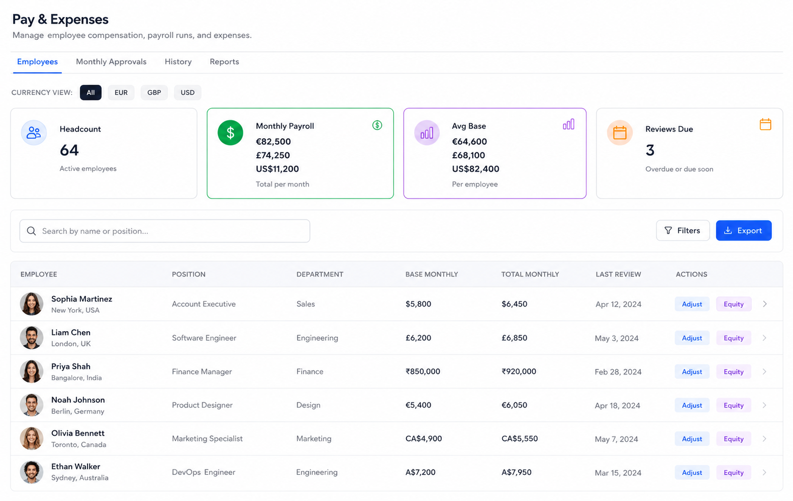 Kumo pay and expenses